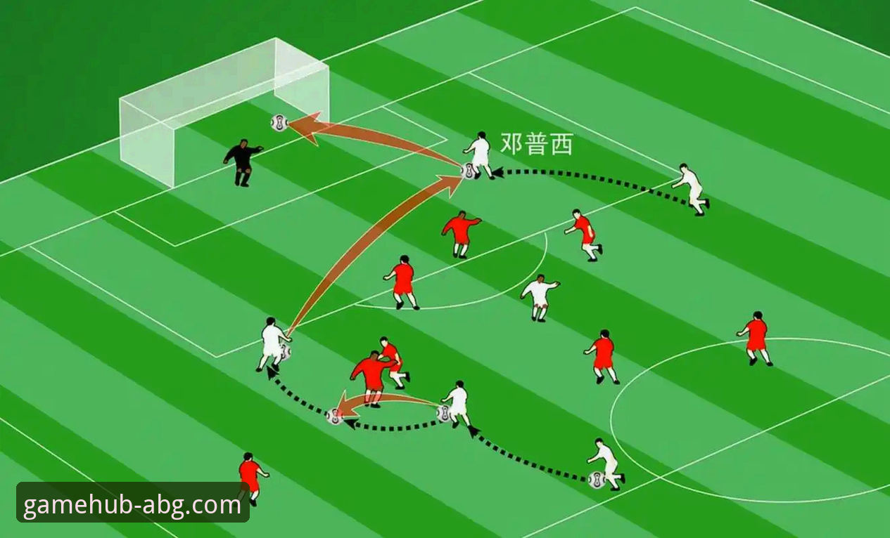 从一场5-1大胜，剖析现代足球进攻的3个关键维度