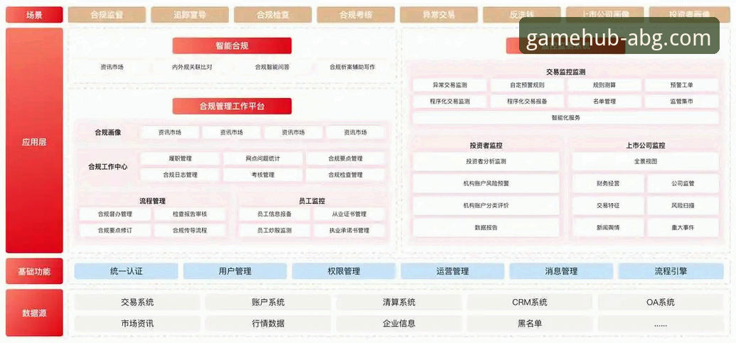 欧博ABG存款提款最新版使用详解：安全合规的资金管理方案