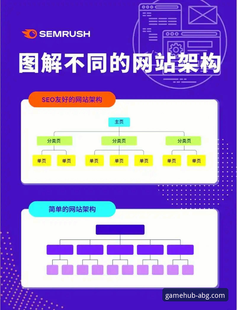 欧博ABG官方网站 揭秘欧博ABG官方网站背后的技术架构与用户体验真相