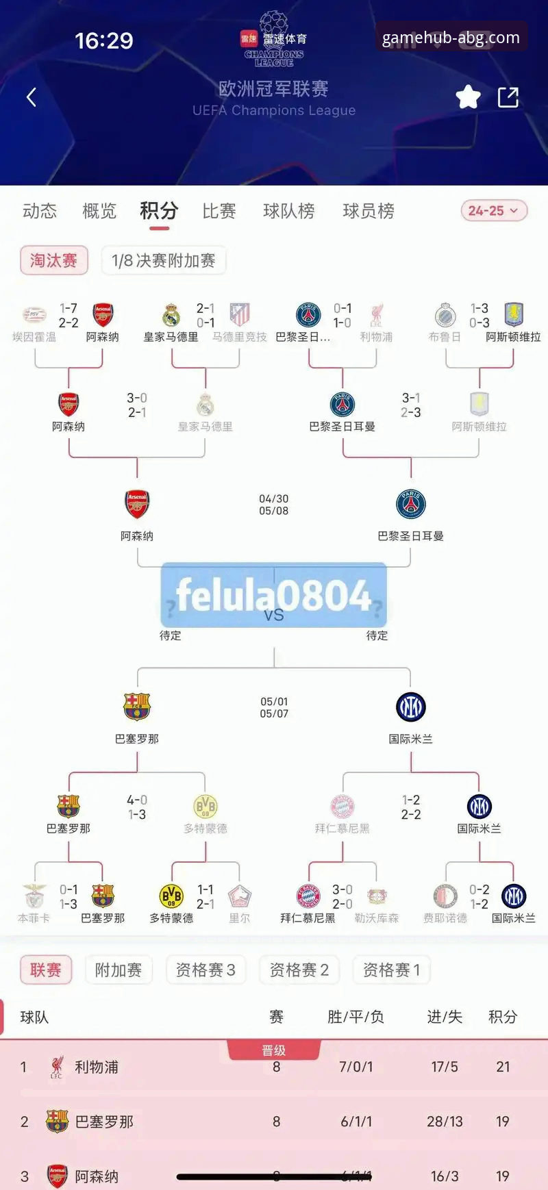 欧冠半决赛马竞阿森纳1-1战平：如何在欧博ABG官网深度解读赛事操作教程