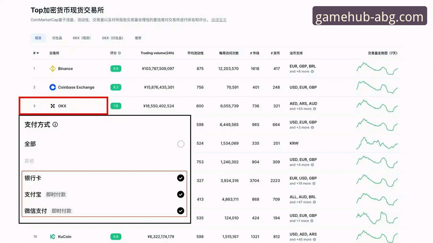欧博ABG注册推荐使用教程：从下载到实战的全流程指南